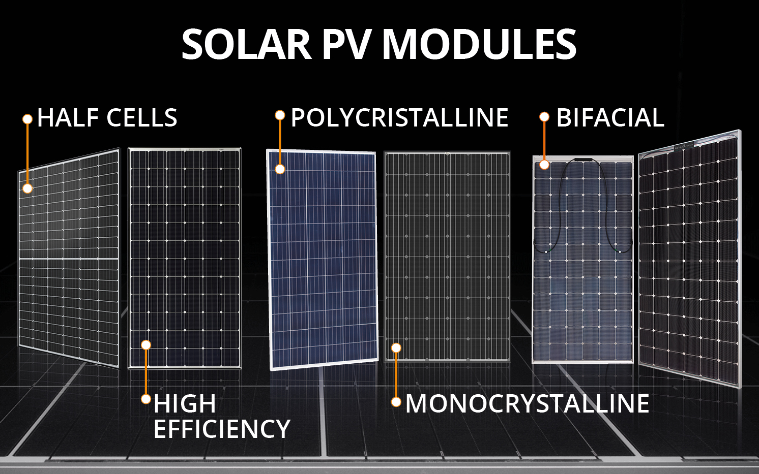 solar panel image